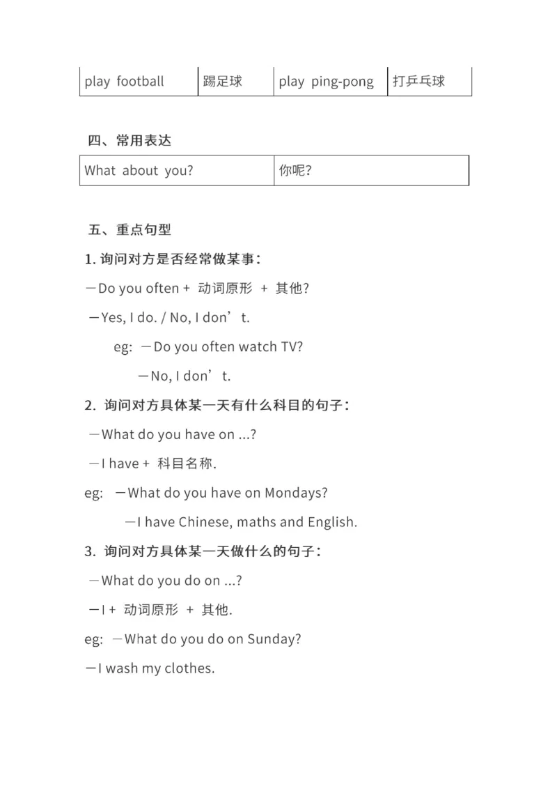 人教PEP5年级英语上册期中知识点汇总_小学1-6年级全部试卷_英语_五年级_3-10-5、小学五年级英语上册_3-10-5-1、复习、知识点、归纳汇总_人教PEP版