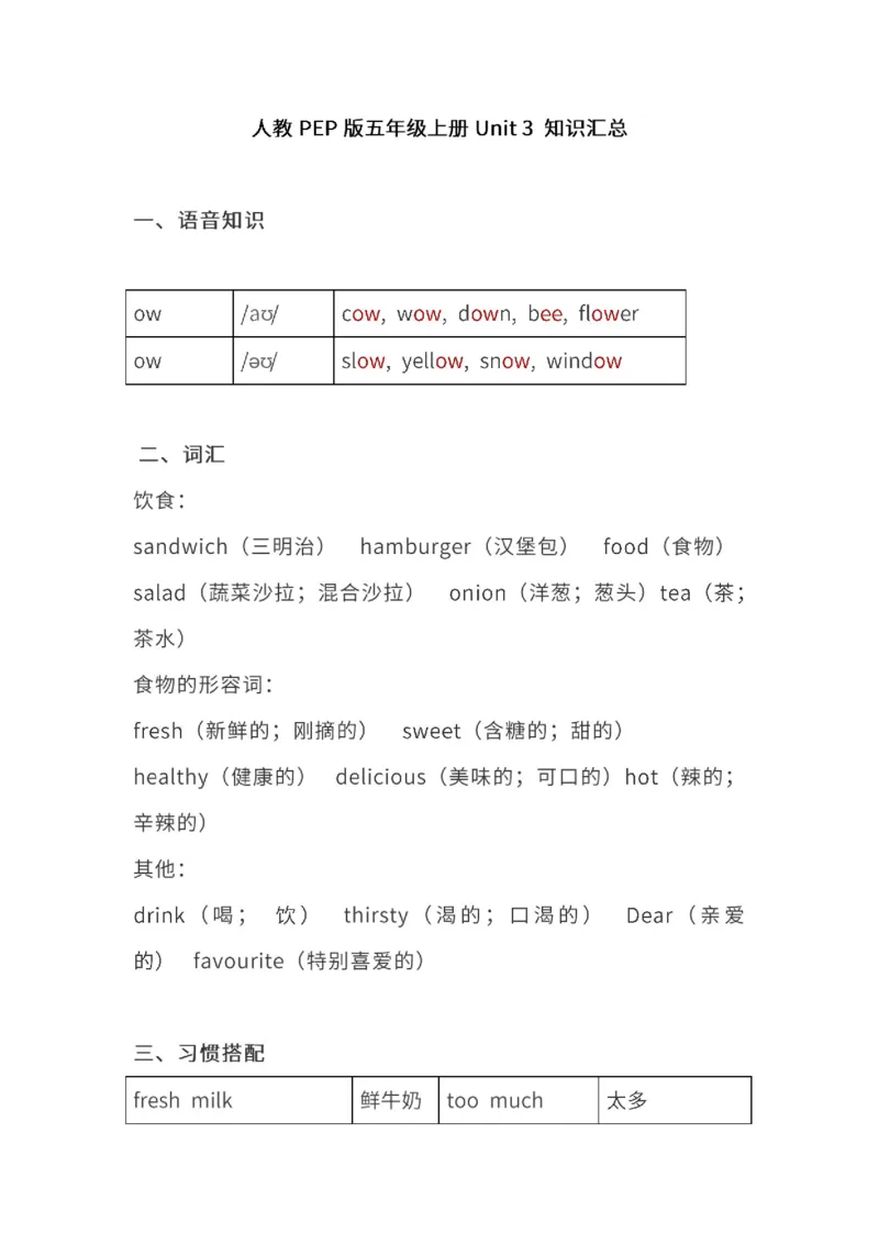人教PEP5年级英语上册期中知识点汇总_小学1-6年级全部试卷_英语_五年级_3-10-5、小学五年级英语上册_3-10-5-1、复习、知识点、归纳汇总_人教PEP版