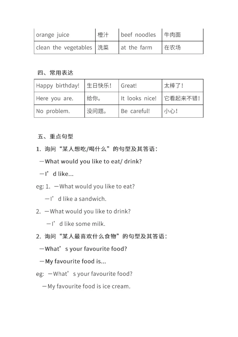 人教PEP5年级英语上册期中知识点汇总_小学1-6年级全部试卷_英语_五年级_3-10-5、小学五年级英语上册_3-10-5-1、复习、知识点、归纳汇总_人教PEP版