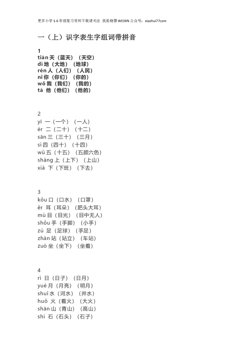 人教部编版一年上册语文识字表生字组词带拼音_小学1-6年级全部试卷_语文_一年级_3-6-1、小学一年级语文上册_3-6-1-1、复习、知识点、归纳汇总_部编版