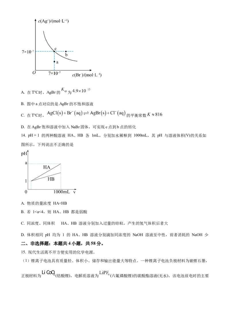 甘肃省2024-2025学年高二上学期期末考试化学Word版含答案_2024-2025高二（7-7月题库）_2025年02月试卷_0224甘肃省2024-2025学年高二上学期期末考试