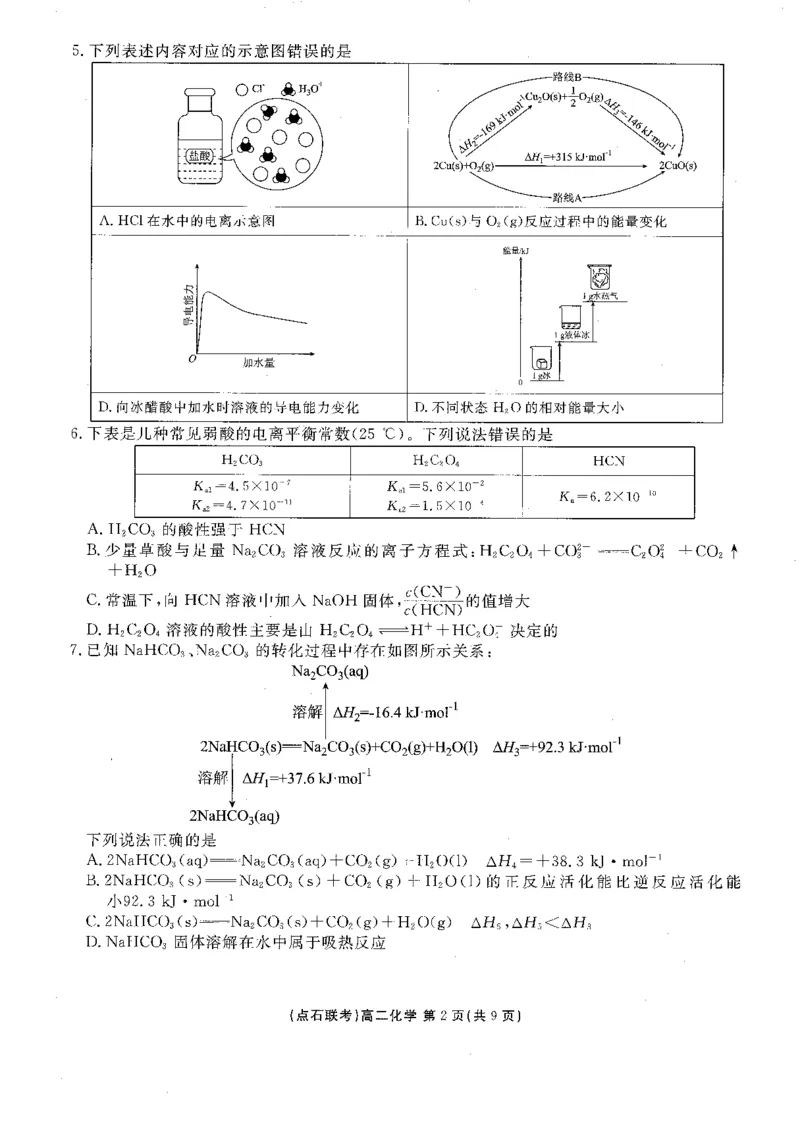 辽宁省高中点石联考2024-2025学年度上学期10月考高二化学试题_2025年10月高二试卷_251013辽宁省点石联考2025-2026学年高二上学期10月月考