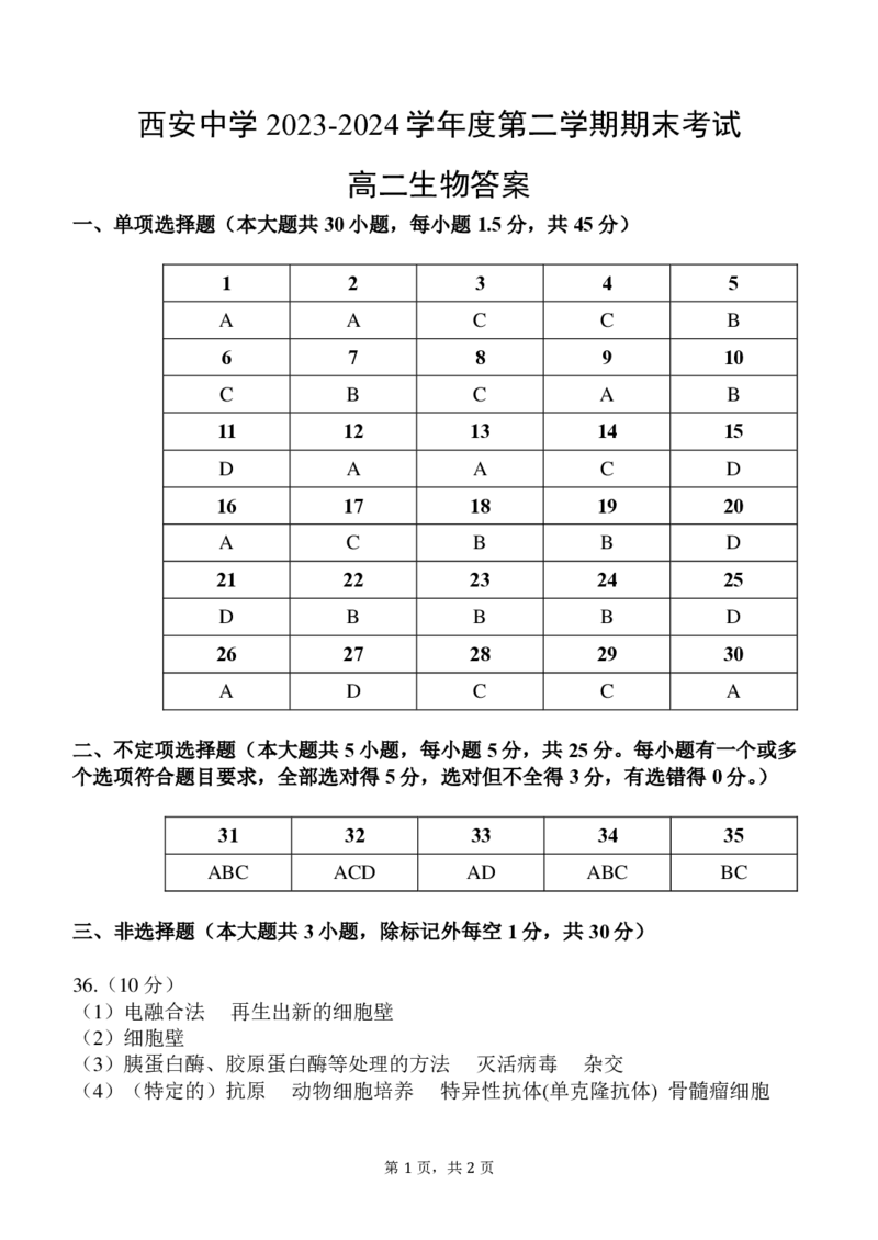 高二期末生物_2024-2025高二（7-7月题库）_2024年07月试卷_0702陕西省西安中学2023-2024学年高二下学期6月期末考试_陕西省西安中学2023-2024学年高二下学期6月期末考试生物