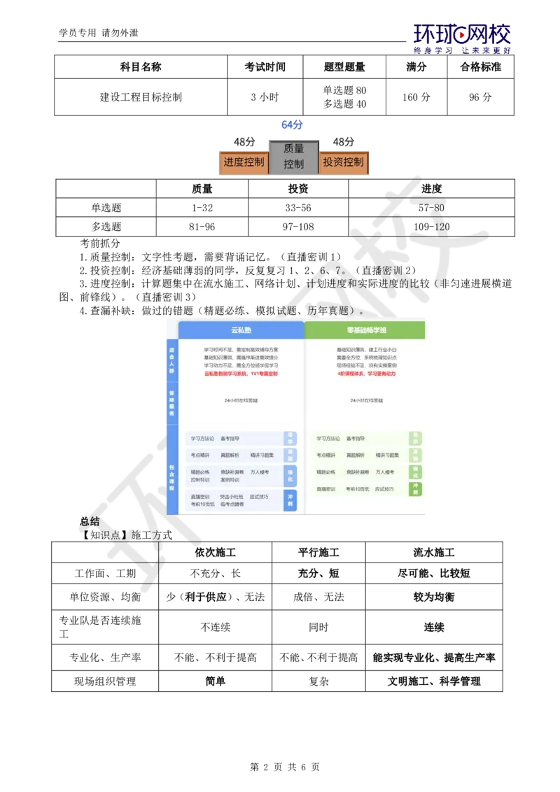 WM_应试技巧_监理工程师_2025监理工程师_2025年监理工程师-各大机构_2025年监理-土建目标_机构1-HQ_07.应试技巧-李.娜