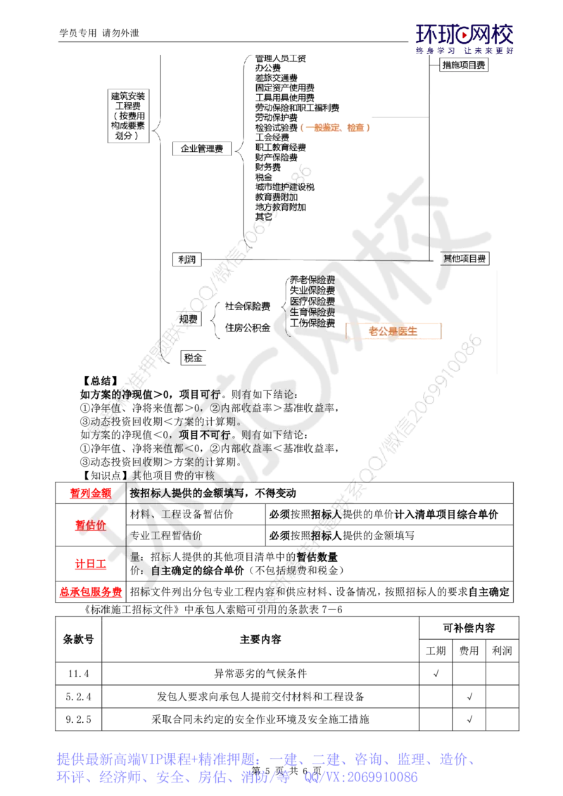 WM_应试技巧_监理工程师_2025监理工程师_2025年监理工程师-各大机构_2025年监理-土建目标_机构1-HQ_07.应试技巧-李.娜