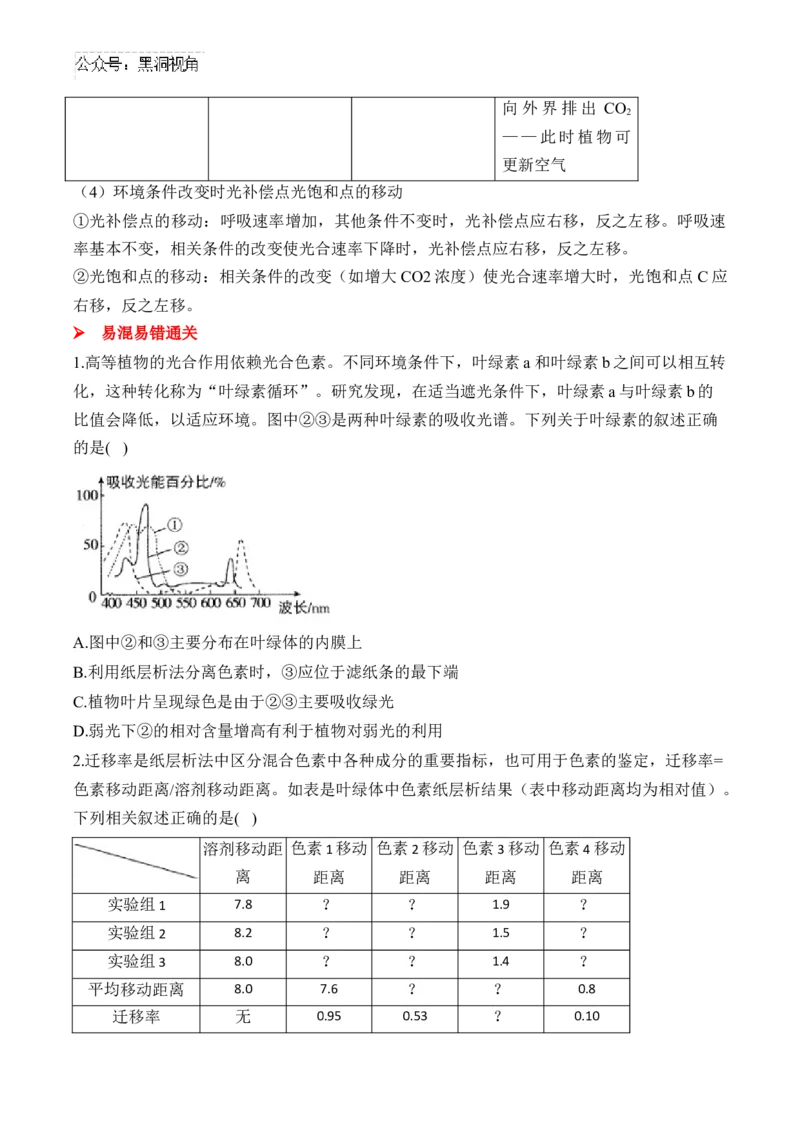 （6）光合作用&mdash;&mdash;2025届高考生物二轮复习易错重难提升（含解析）_2024-2025高三（6-6月题库）_2025年02月试卷_02162025届高考生物二轮复习易错重难提升（含解析）