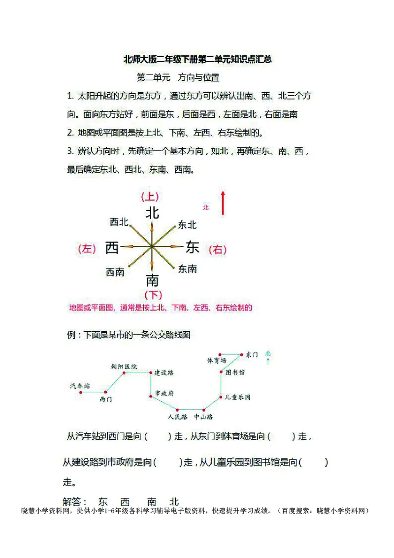 二年级下册数学北师大版知识要点汇总_小学1-6年级全部试卷_数学_二年级_3-7-4、小学二年级数学下册_3-7-4-1、复习、知识点、归纳汇总_北师大版