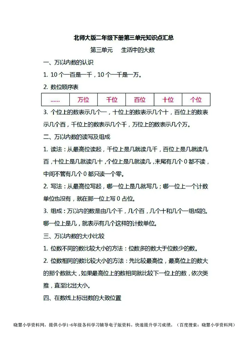 二年级下册数学北师大版知识要点汇总_小学1-6年级全部试卷_数学_二年级_3-7-4、小学二年级数学下册_3-7-4-1、复习、知识点、归纳汇总_北师大版