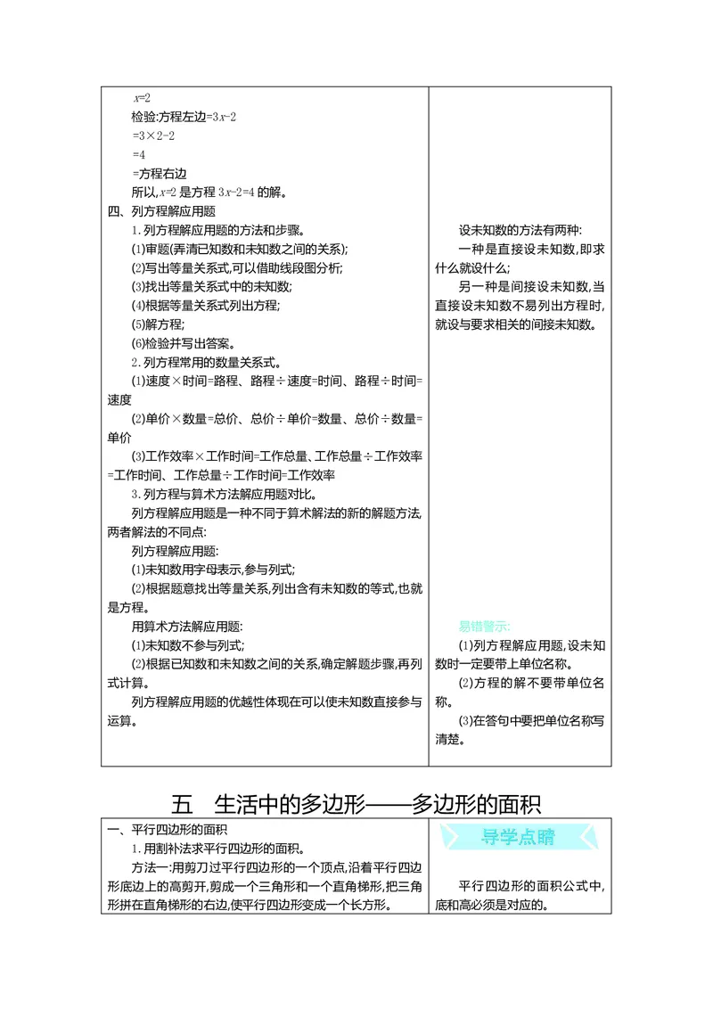 五年级上册数学青岛六三制知识要点_小学1-6年级全部试卷_数学_五年级_3-10-3、小学五年级数学上册_3-10-3-1、复习、知识点、归纳汇总_青岛版