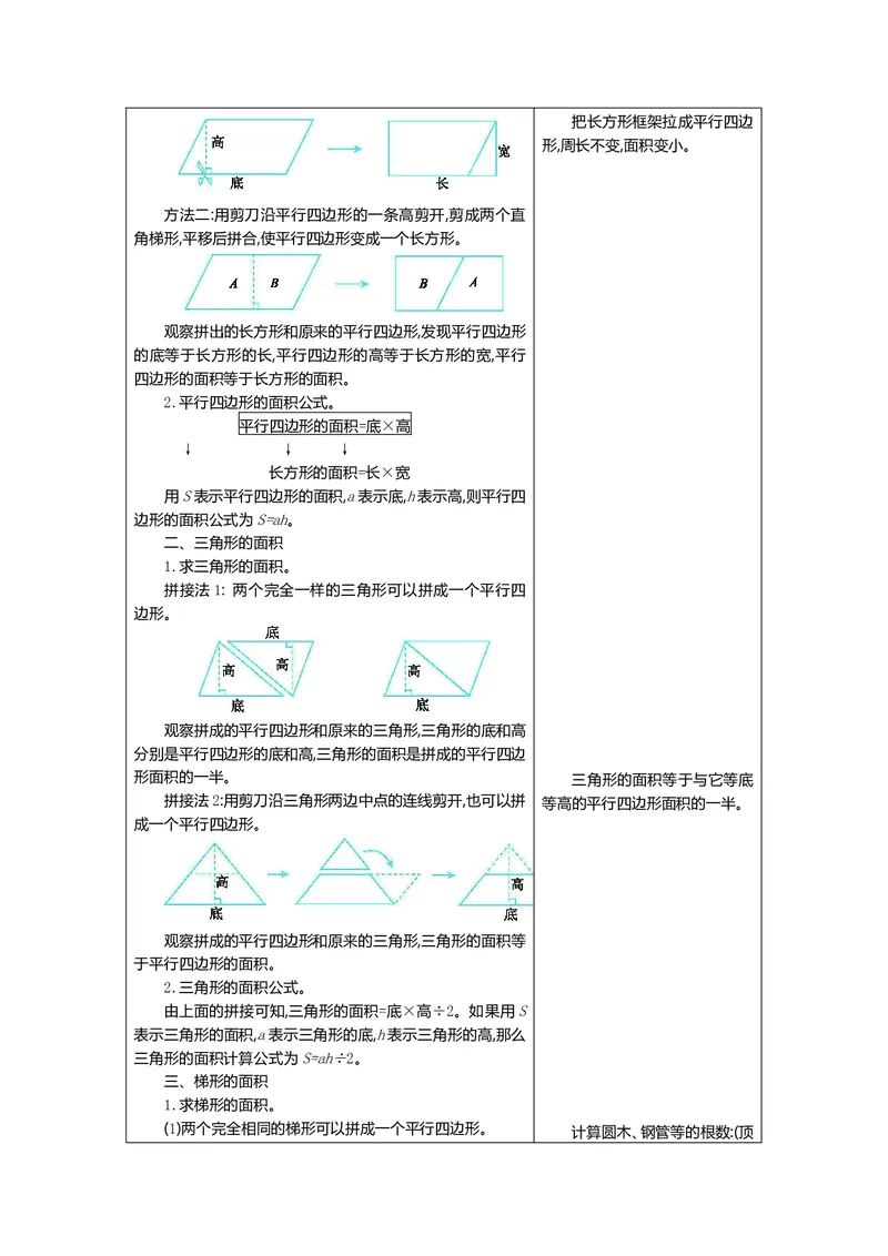 五年级上册数学青岛六三制知识要点_小学1-6年级全部试卷_数学_五年级_3-10-3、小学五年级数学上册_3-10-3-1、复习、知识点、归纳汇总_青岛版