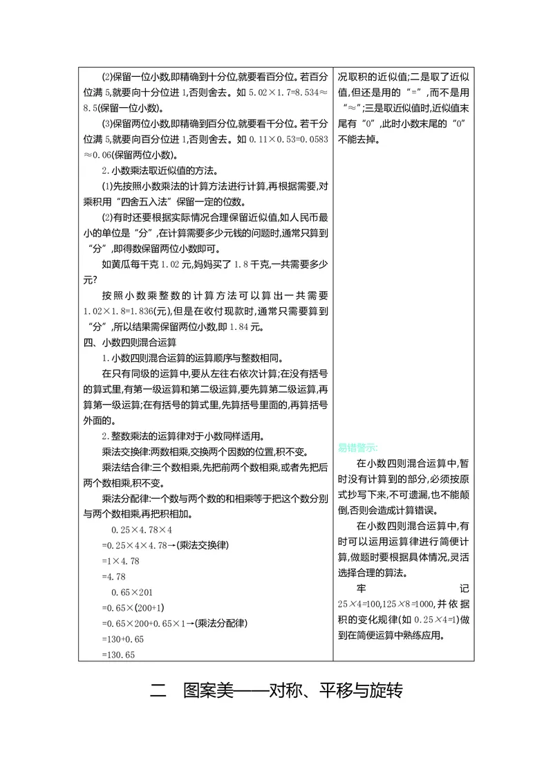 五年级上册数学青岛六三制知识要点_小学1-6年级全部试卷_数学_五年级_3-10-3、小学五年级数学上册_3-10-3-1、复习、知识点、归纳汇总_青岛版