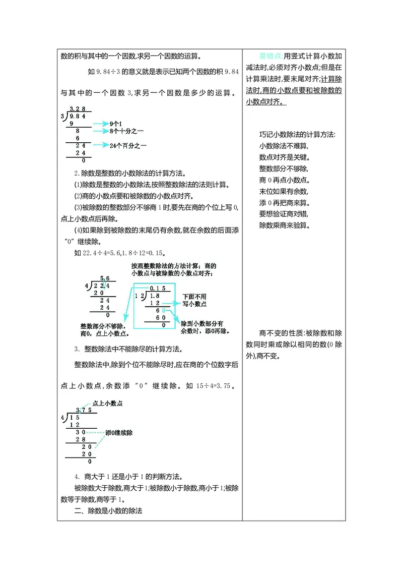 五年级上册数学青岛六三制知识要点_小学1-6年级全部试卷_数学_五年级_3-10-3、小学五年级数学上册_3-10-3-1、复习、知识点、归纳汇总_青岛版