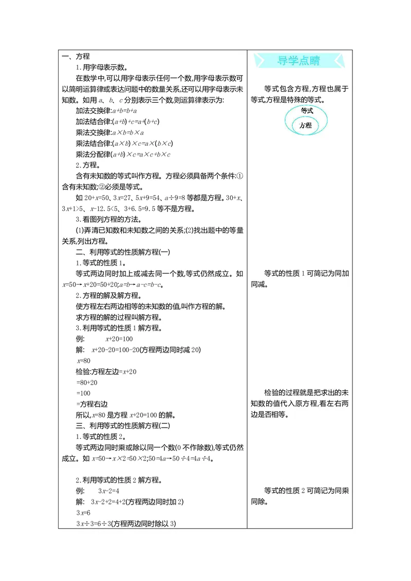 五年级上册数学青岛六三制知识要点_小学1-6年级全部试卷_数学_五年级_3-10-3、小学五年级数学上册_3-10-3-1、复习、知识点、归纳汇总_青岛版