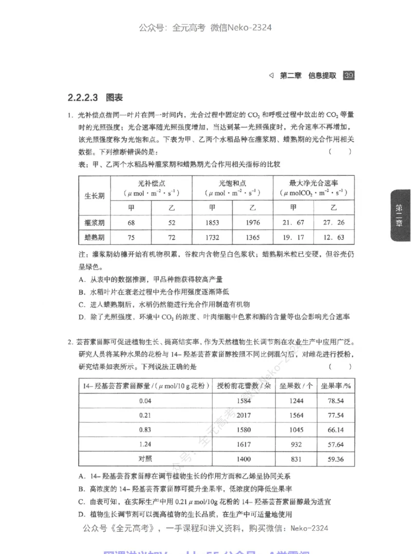 高考生物精讲精练二轮配套习题-124黑白@_2024-2025高三（6-6月题库）_2024年09月试卷_万猛