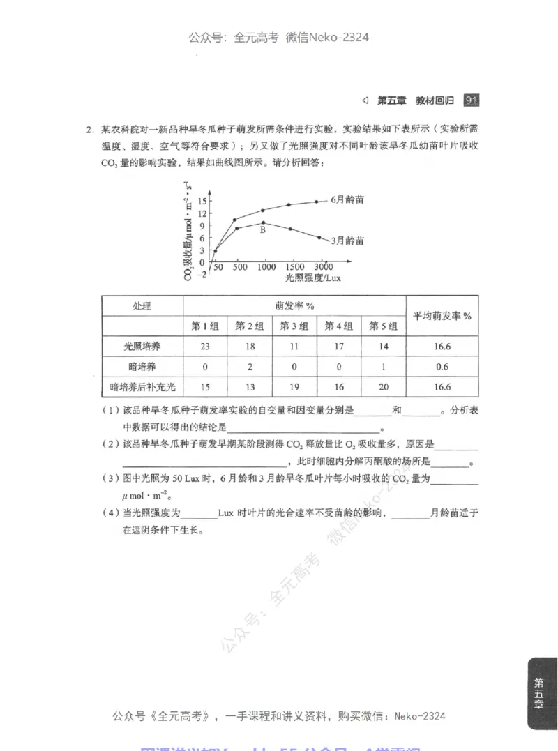 高考生物精讲精练二轮配套习题-124黑白@_2024-2025高三（6-6月题库）_2024年09月试卷_万猛