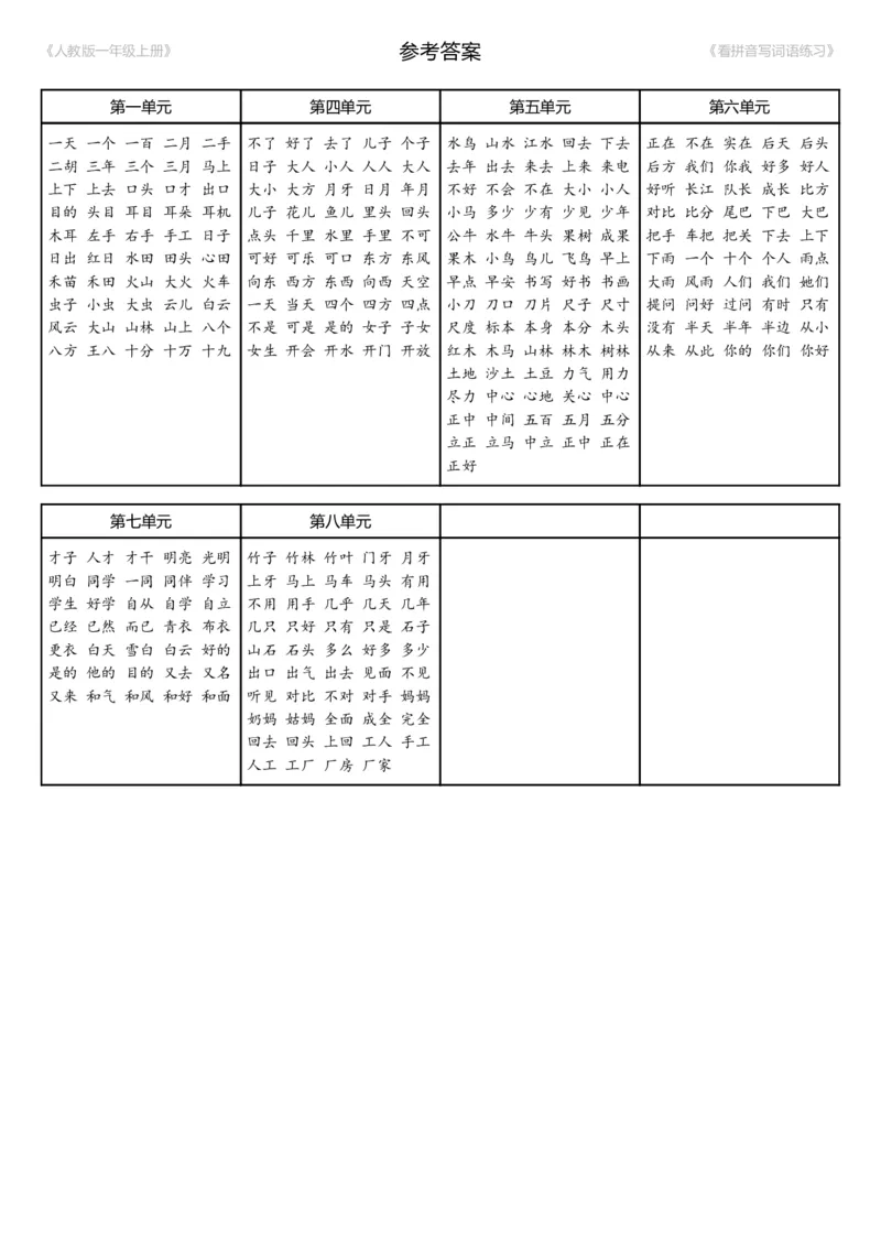 参考答案_生字扩词(看拼音写词语)_人教版一年级上册（新）_小学1-6年级全部试卷_语文_一年级_3-6-1、小学一年级语文上册_3-6-1-2、练习题、作业、试题、试卷_人教版