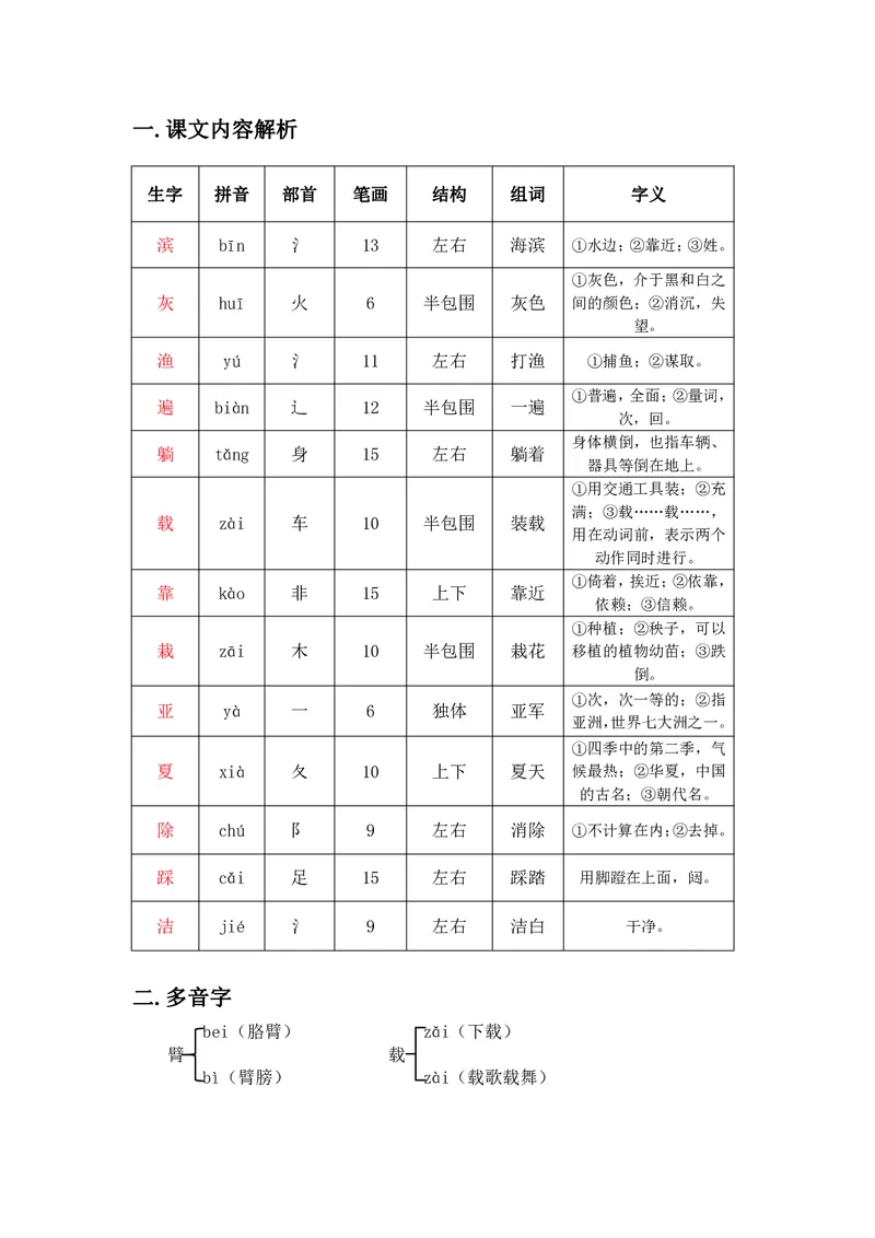 三年级上册语文部编版课堂笔记_小学1-6年级全部试卷_语文_三年级_3-8-1、小学三年级语文上册_3-8-1-1、复习、知识点、归纳汇总_部编（人教）版