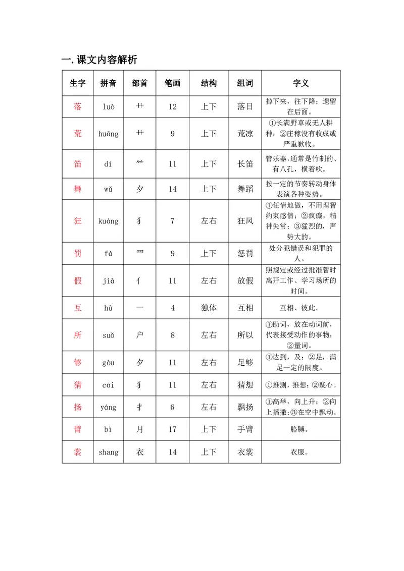 三年级上册语文部编版课堂笔记_小学1-6年级全部试卷_语文_三年级_3-8-1、小学三年级语文上册_3-8-1-1、复习、知识点、归纳汇总_部编（人教）版