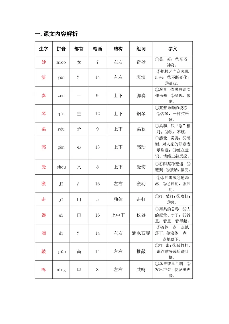 三年级上册语文部编版课堂笔记_小学1-6年级全部试卷_语文_三年级_3-8-1、小学三年级语文上册_3-8-1-1、复习、知识点、归纳汇总_部编（人教）版