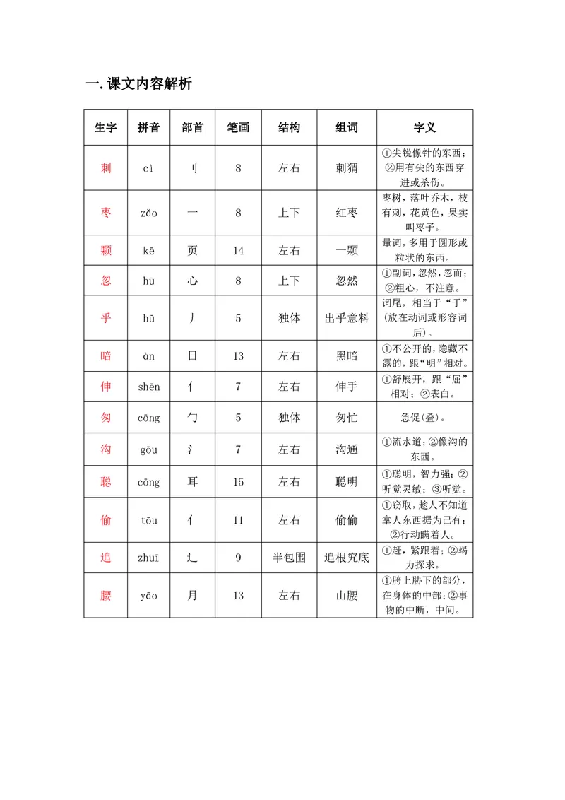 三年级上册语文部编版课堂笔记_小学1-6年级全部试卷_语文_三年级_3-8-1、小学三年级语文上册_3-8-1-1、复习、知识点、归纳汇总_部编（人教）版