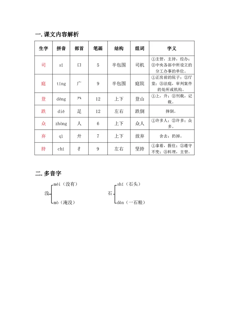 三年级上册语文部编版课堂笔记_小学1-6年级全部试卷_语文_三年级_3-8-1、小学三年级语文上册_3-8-1-1、复习、知识点、归纳汇总_部编（人教）版