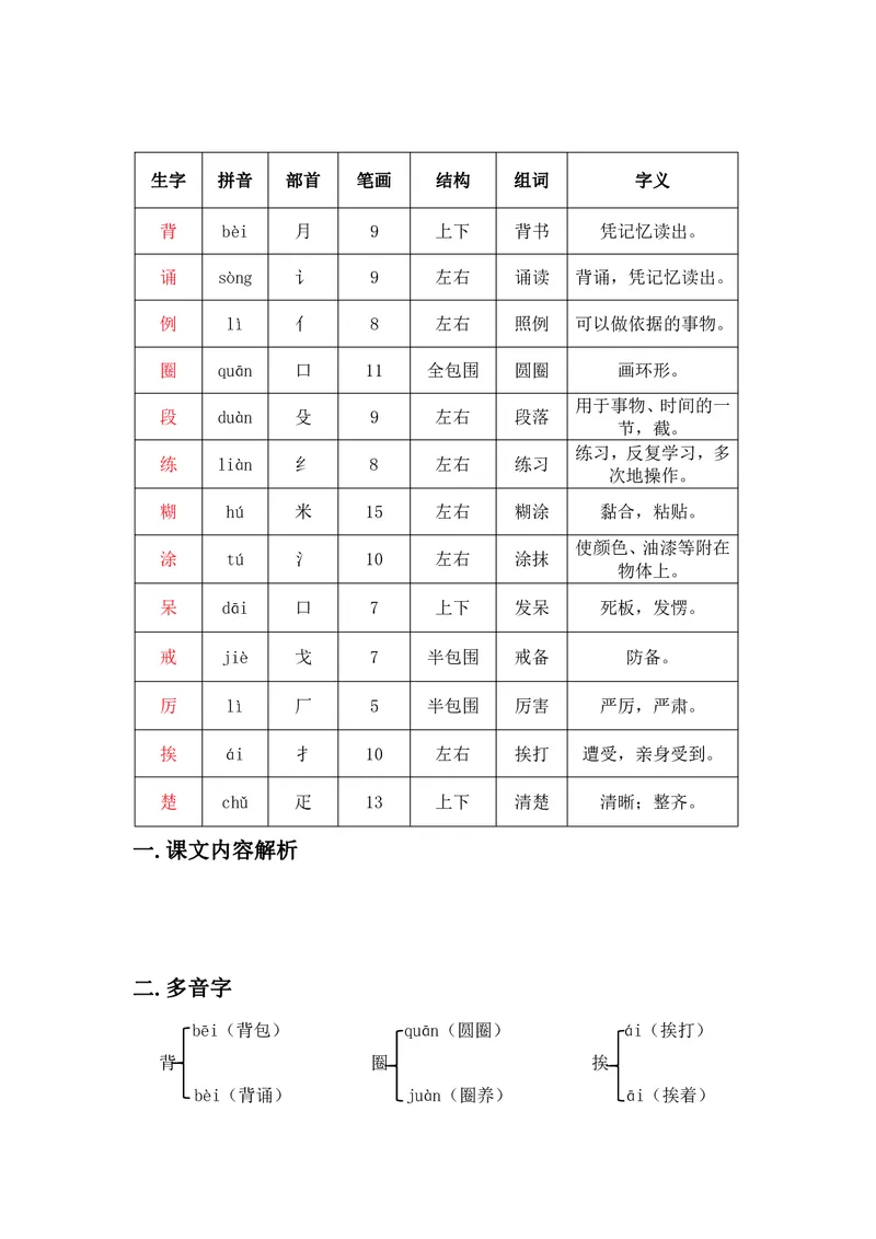 三年级上册语文部编版课堂笔记_小学1-6年级全部试卷_语文_三年级_3-8-1、小学三年级语文上册_3-8-1-1、复习、知识点、归纳汇总_部编（人教）版