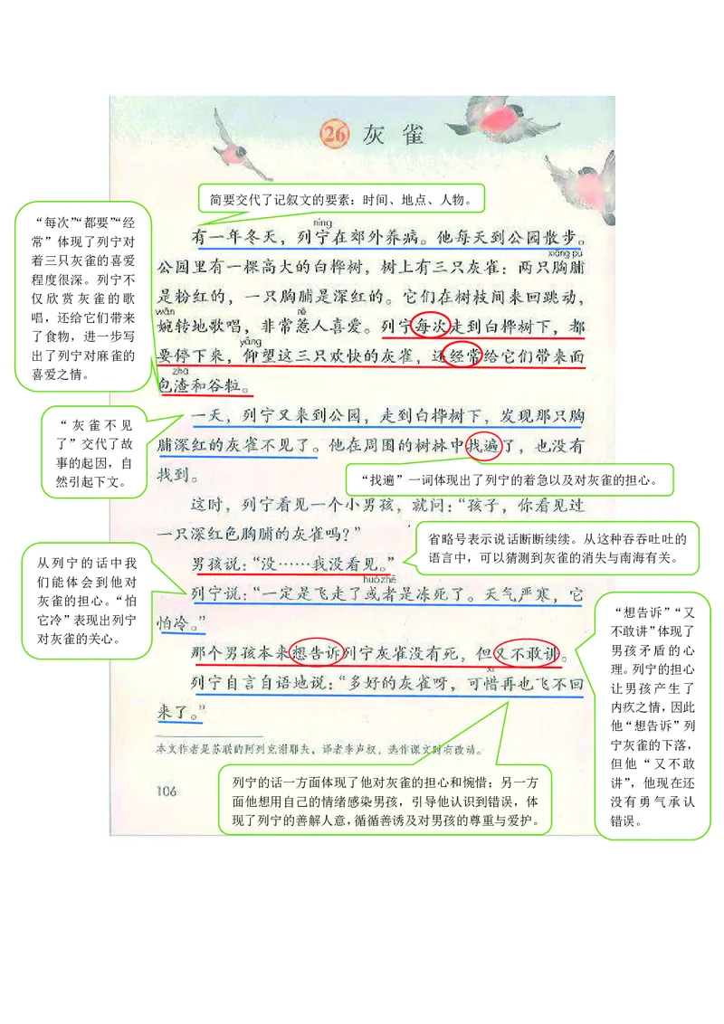 三年级上册语文部编版课堂笔记_小学1-6年级全部试卷_语文_三年级_3-8-1、小学三年级语文上册_3-8-1-1、复习、知识点、归纳汇总_部编（人教）版