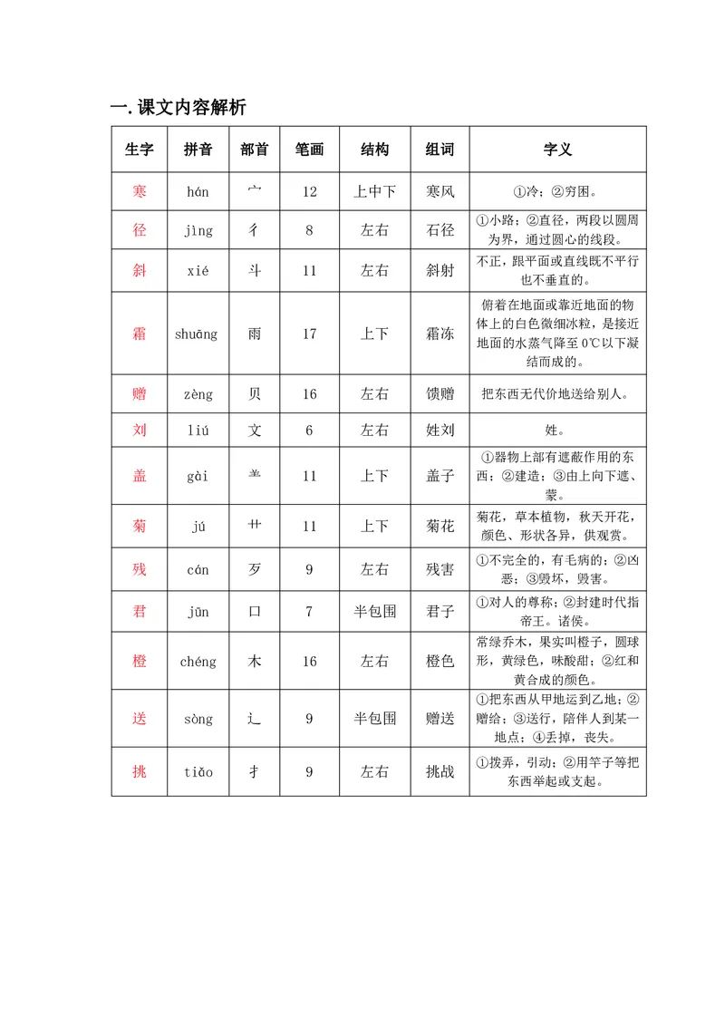 三年级上册语文部编版课堂笔记_小学1-6年级全部试卷_语文_三年级_3-8-1、小学三年级语文上册_3-8-1-1、复习、知识点、归纳汇总_部编（人教）版
