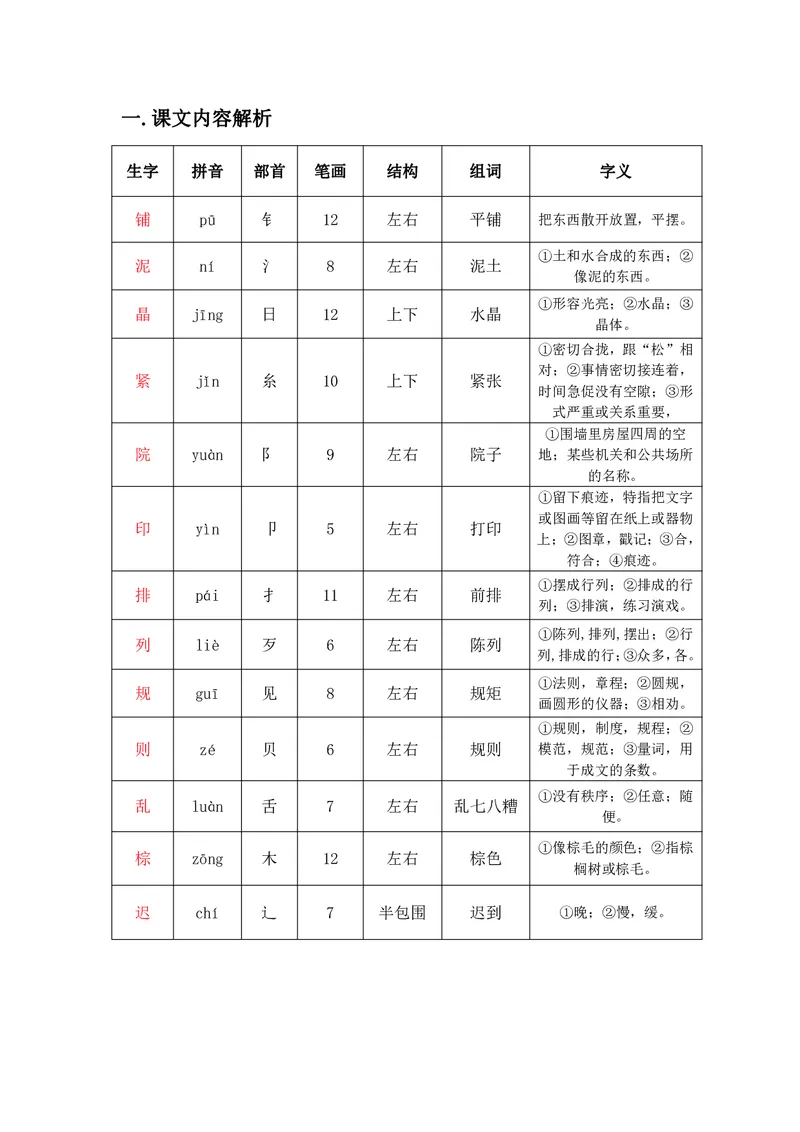 三年级上册语文部编版课堂笔记_小学1-6年级全部试卷_语文_三年级_3-8-1、小学三年级语文上册_3-8-1-1、复习、知识点、归纳汇总_部编（人教）版