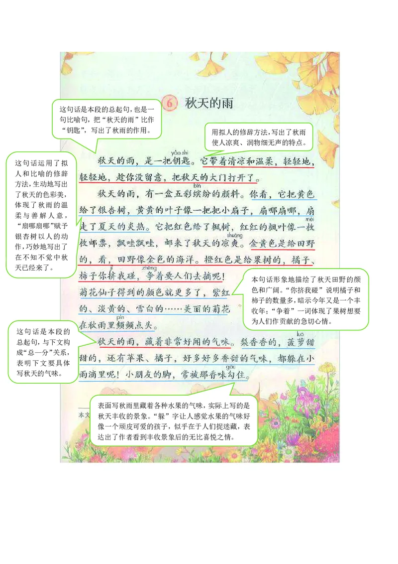 三年级上册语文部编版课堂笔记_小学1-6年级全部试卷_语文_三年级_3-8-1、小学三年级语文上册_3-8-1-1、复习、知识点、归纳汇总_部编（人教）版