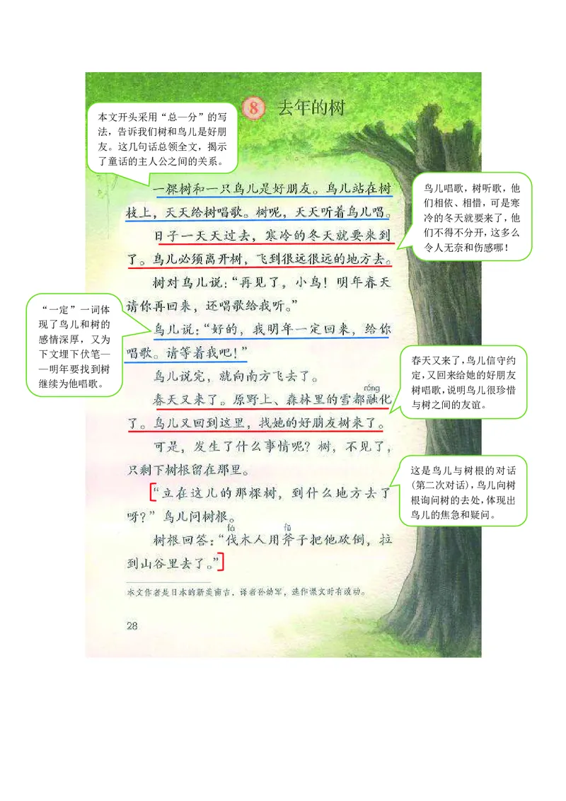 三年级上册语文部编版课堂笔记_小学1-6年级全部试卷_语文_三年级_3-8-1、小学三年级语文上册_3-8-1-1、复习、知识点、归纳汇总_部编（人教）版