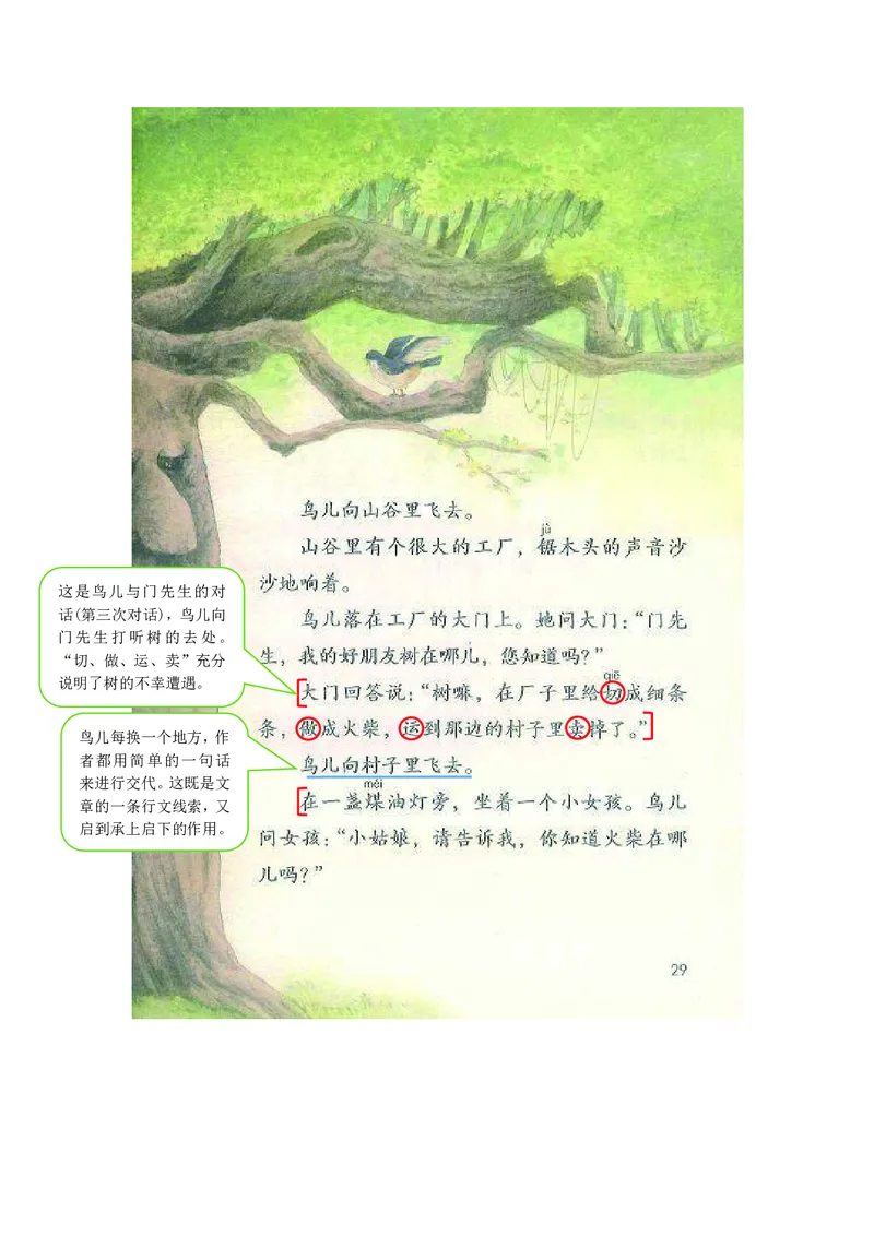 三年级上册语文部编版课堂笔记_小学1-6年级全部试卷_语文_三年级_3-8-1、小学三年级语文上册_3-8-1-1、复习、知识点、归纳汇总_部编（人教）版
