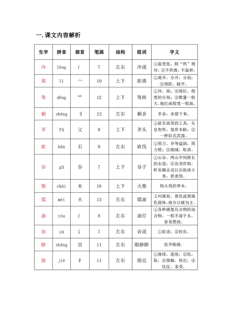 三年级上册语文部编版课堂笔记_小学1-6年级全部试卷_语文_三年级_3-8-1、小学三年级语文上册_3-8-1-1、复习、知识点、归纳汇总_部编（人教）版