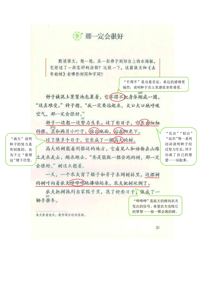三年级上册语文部编版课堂笔记_小学1-6年级全部试卷_语文_三年级_3-8-1、小学三年级语文上册_3-8-1-1、复习、知识点、归纳汇总_部编（人教）版