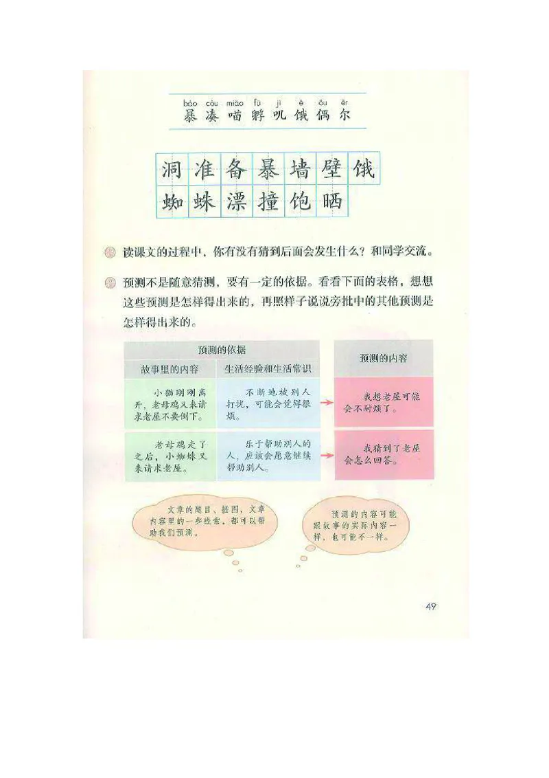 三年级上册语文部编版课堂笔记_小学1-6年级全部试卷_语文_三年级_3-8-1、小学三年级语文上册_3-8-1-1、复习、知识点、归纳汇总_部编（人教）版