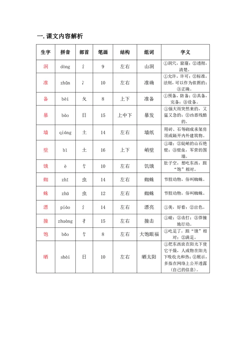 三年级上册语文部编版课堂笔记_小学1-6年级全部试卷_语文_三年级_3-8-1、小学三年级语文上册_3-8-1-1、复习、知识点、归纳汇总_部编（人教）版