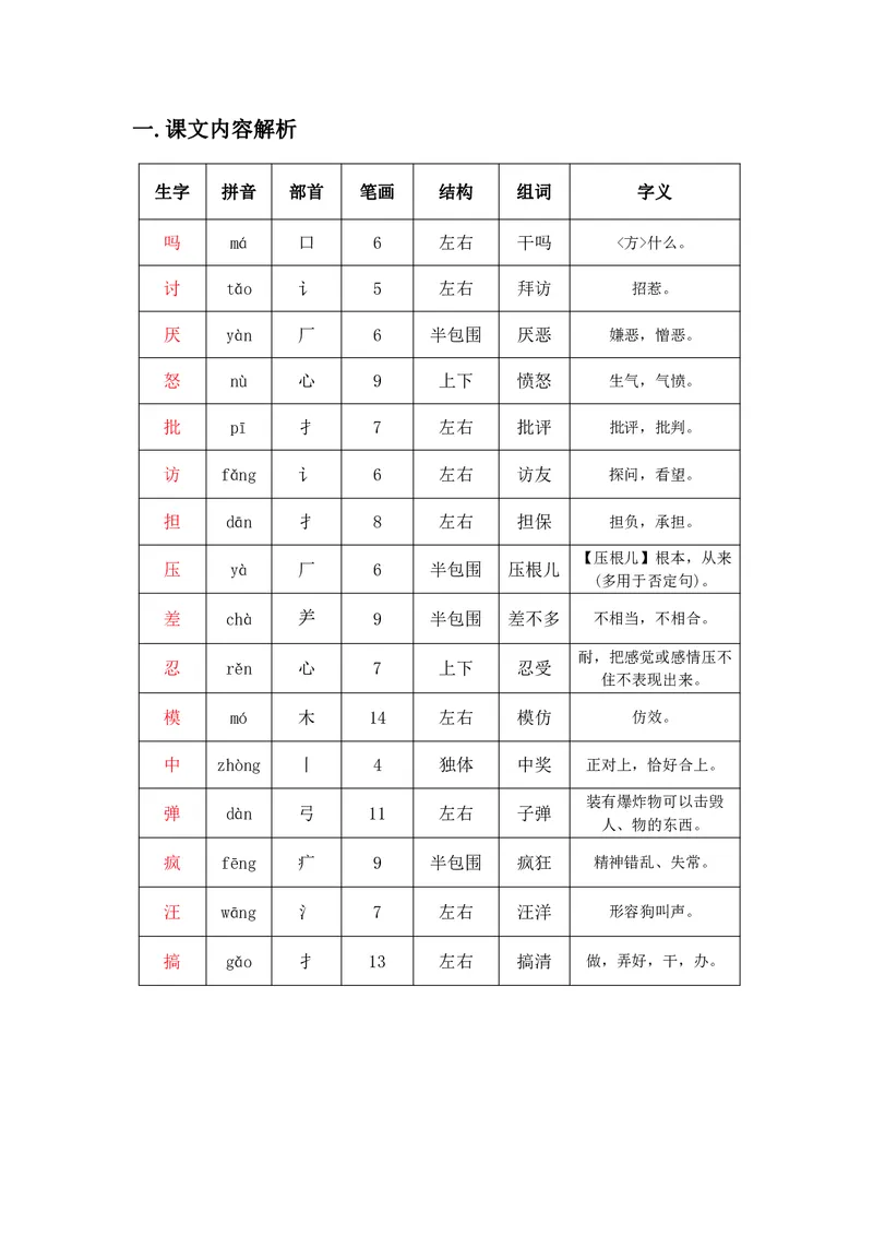 三年级上册语文部编版课堂笔记_小学1-6年级全部试卷_语文_三年级_3-8-1、小学三年级语文上册_3-8-1-1、复习、知识点、归纳汇总_部编（人教）版