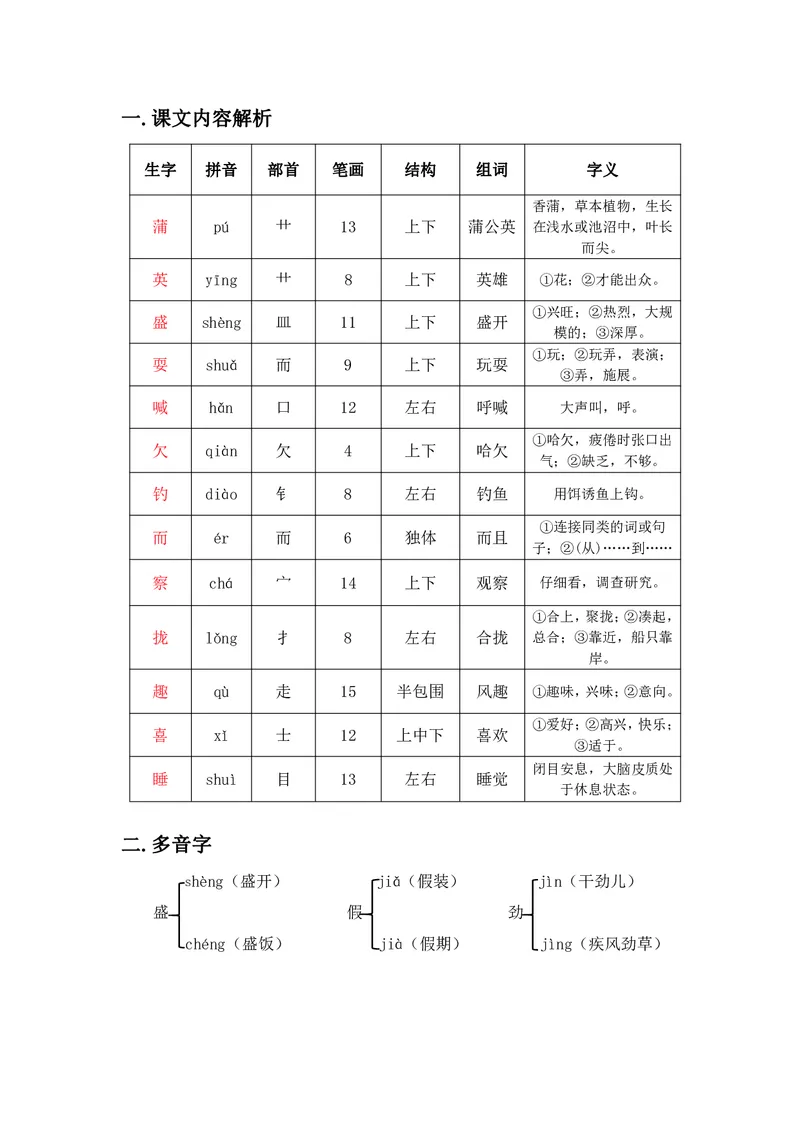 三年级上册语文部编版课堂笔记_小学1-6年级全部试卷_语文_三年级_3-8-1、小学三年级语文上册_3-8-1-1、复习、知识点、归纳汇总_部编（人教）版