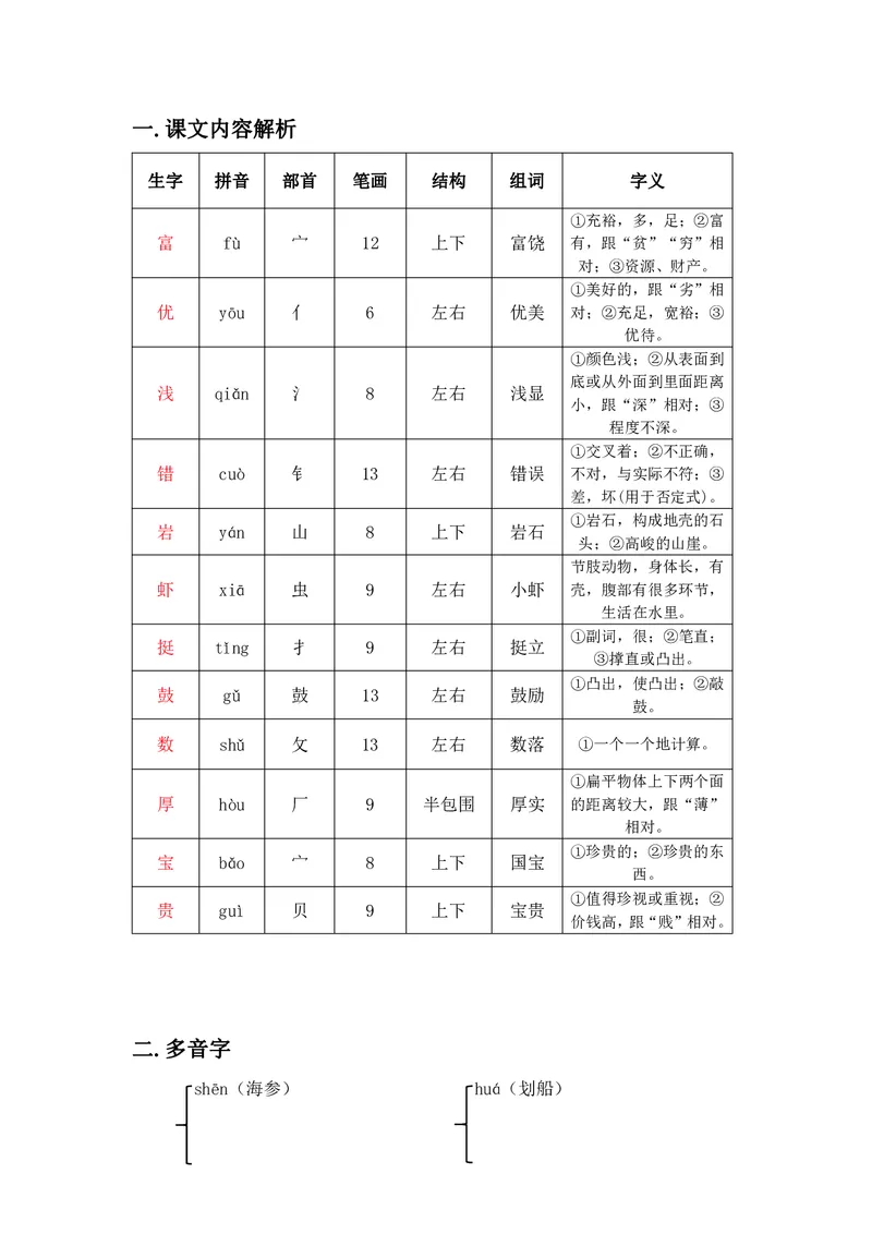 三年级上册语文部编版课堂笔记_小学1-6年级全部试卷_语文_三年级_3-8-1、小学三年级语文上册_3-8-1-1、复习、知识点、归纳汇总_部编（人教）版