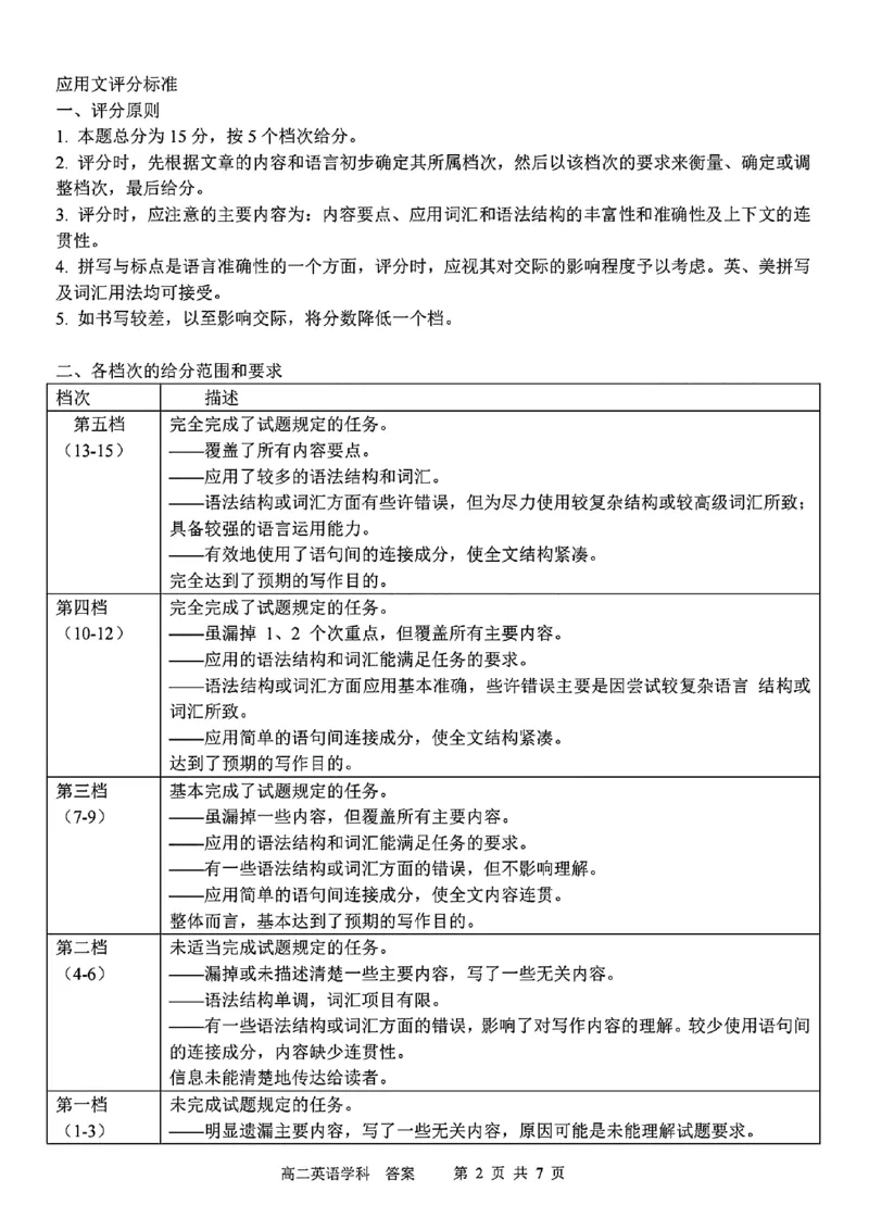 英语参考答案_2024-2025高二（7-7月题库）_2024年11月试卷_1115浙江省宁波五校联盟2024-2025学年高二期中考试