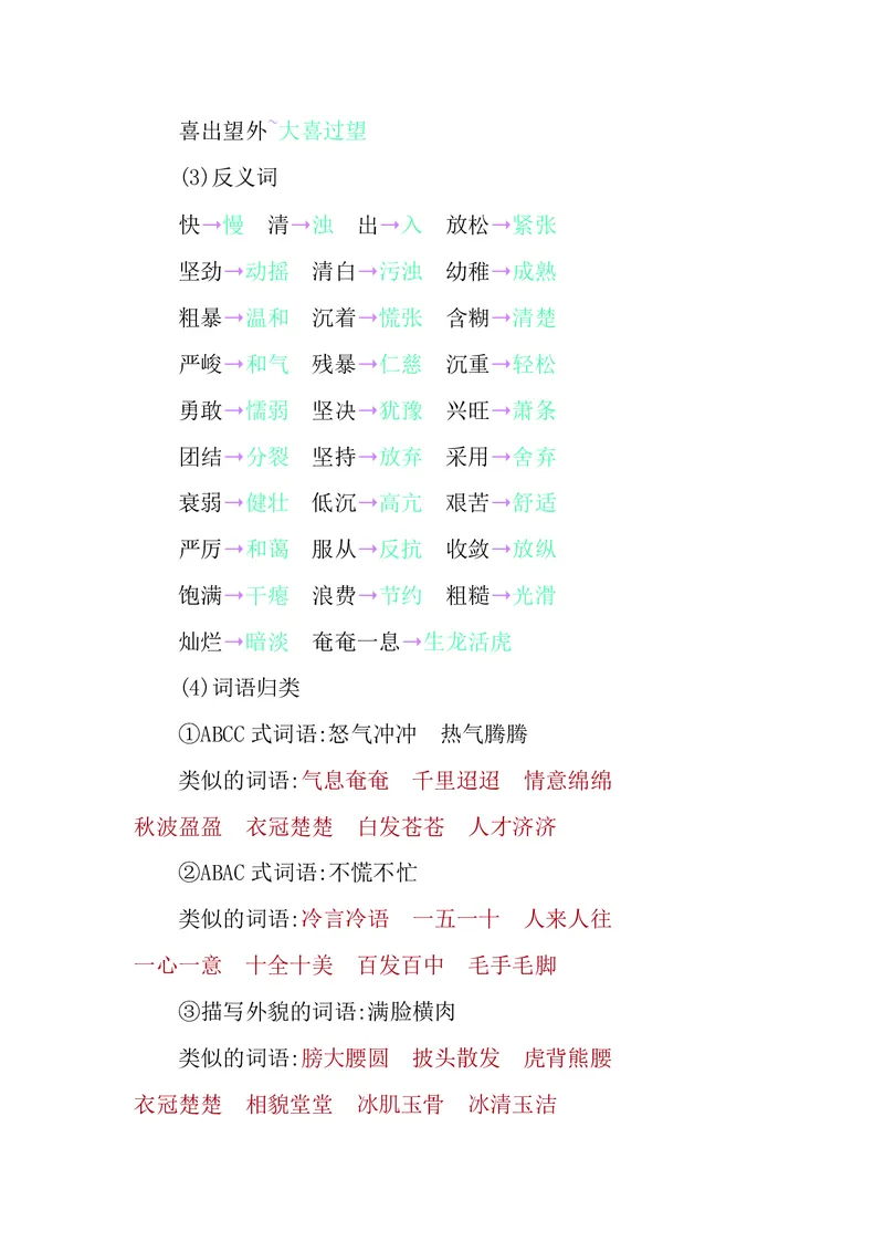 六年级下册语文部编版知识要点汇总_小学1-6年级全部试卷_语文_六年级_3-11-2、小学六年级语文下册_3-11-2-1、复习、知识点、归纳汇总_部编（人教）版