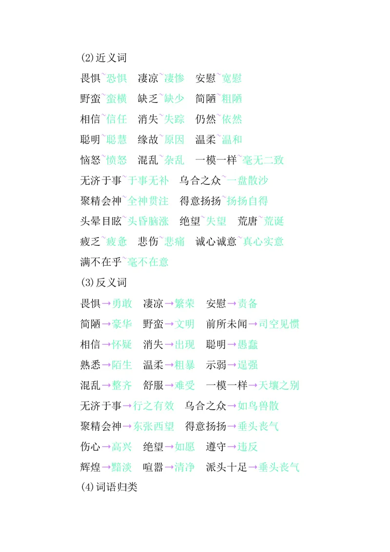 六年级下册语文部编版知识要点汇总_小学1-6年级全部试卷_语文_六年级_3-11-2、小学六年级语文下册_3-11-2-1、复习、知识点、归纳汇总_部编（人教）版