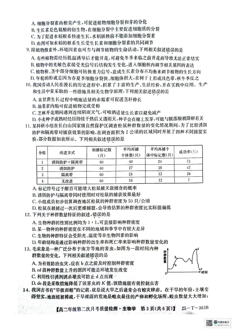 高二生物_2024-2025高二（7-7月题库）_2024年12月试卷_1225陕西省榆林市府谷县部分学校2024-2025学年高二上学期12月月考试题