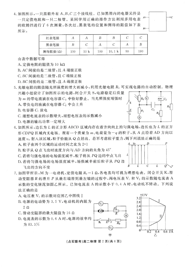辽宁省点石联考2025-2026学年高二上学期10月月考物理试题含答案_2025年10月高二试卷_251013辽宁省点石联考2025-2026学年高二上学期10月月考