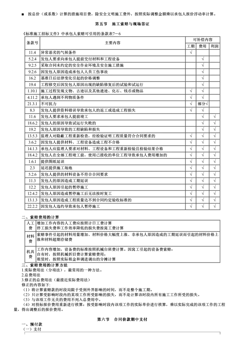WM_投资控制篇07-第01讲　建设工程施工阶段投资控制_监理工程师_2025监理工程师_2025年监理工程师-各大机构_2025年监理-土建目标_机构2-JG_04.考前串讲-李.娜_讲义