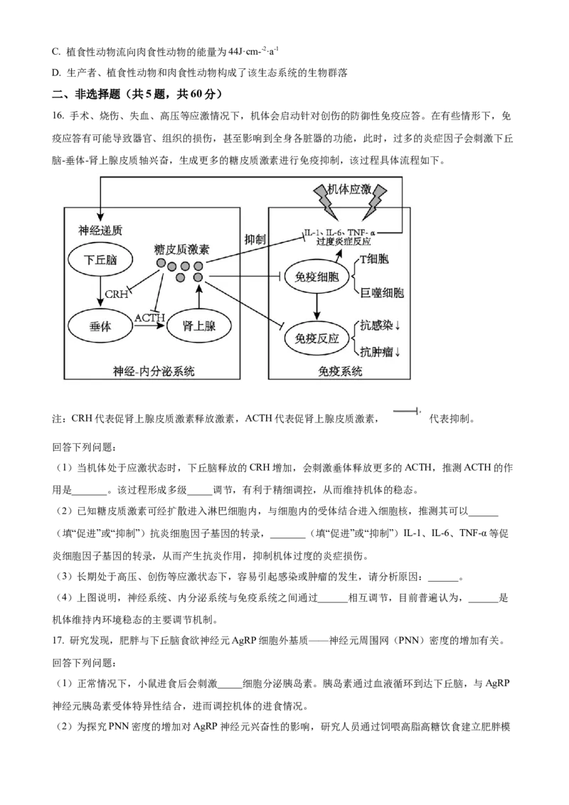 福建省厦门市2024-2025学年高二上学期期末考试生物试题Word版无答案_2024-2025高二（7-7月题库）_2025年03月试卷_0310福建省厦门市2024-2025学年高二上学期期末考试