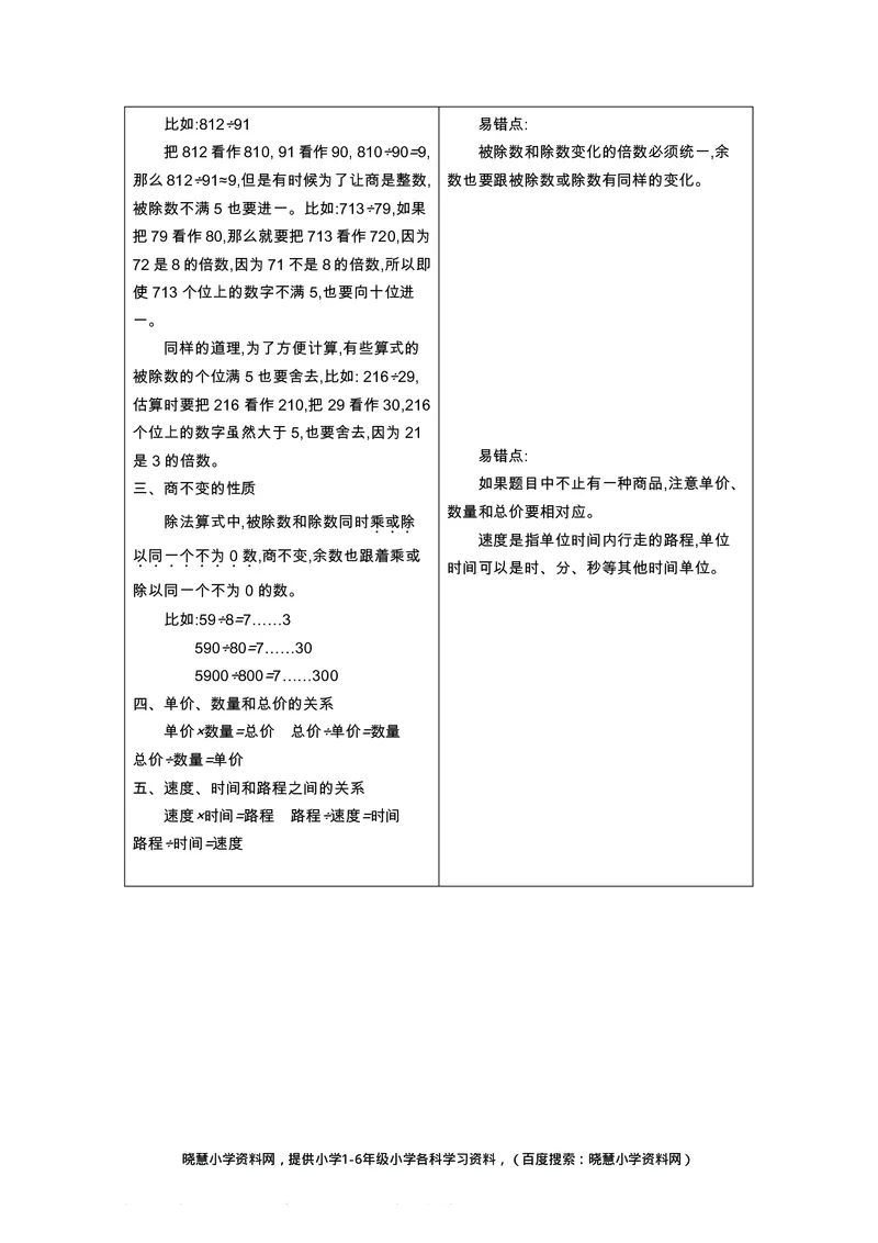 一年级上册数学北京课改版知识要点_小学1-6年级全部试卷_数学_一年级_3-6-3、小学一年级数学上册_3-6-3-1、复习、知识点、归纳汇总_通用