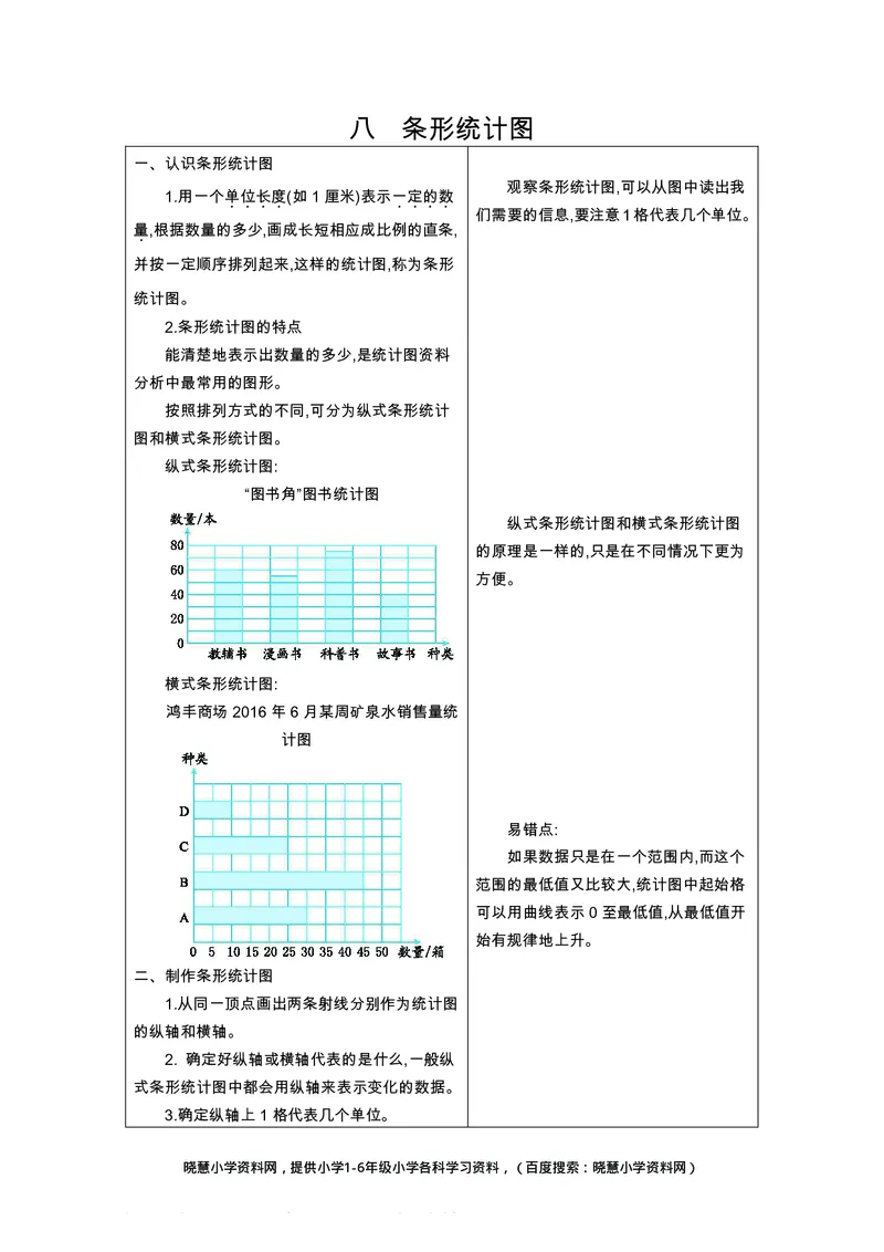 一年级上册数学北京课改版知识要点_小学1-6年级全部试卷_数学_一年级_3-6-3、小学一年级数学上册_3-6-3-1、复习、知识点、归纳汇总_通用