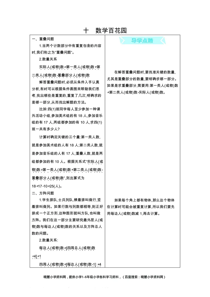 一年级上册数学北京课改版知识要点_小学1-6年级全部试卷_数学_一年级_3-6-3、小学一年级数学上册_3-6-3-1、复习、知识点、归纳汇总_通用