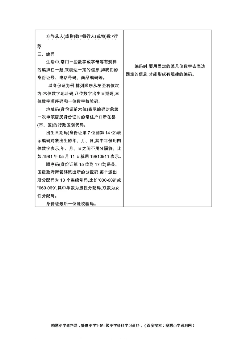 一年级上册数学北京课改版知识要点_小学1-6年级全部试卷_数学_一年级_3-6-3、小学一年级数学上册_3-6-3-1、复习、知识点、归纳汇总_通用